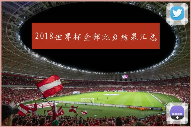 2018世界杯全部比分结果汇总